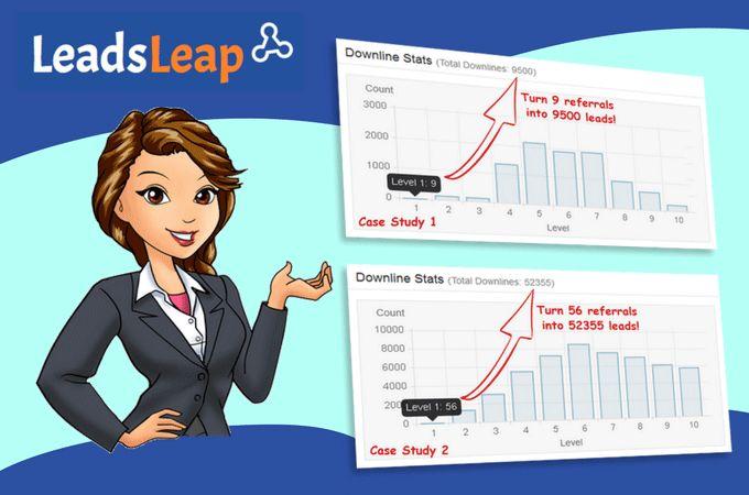 How can I promote my business using LeadsLeap?