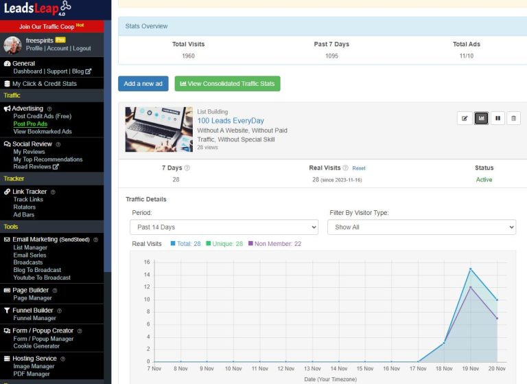 Quels sont les outils d'analyse disponibles sur LeadsLeap ?