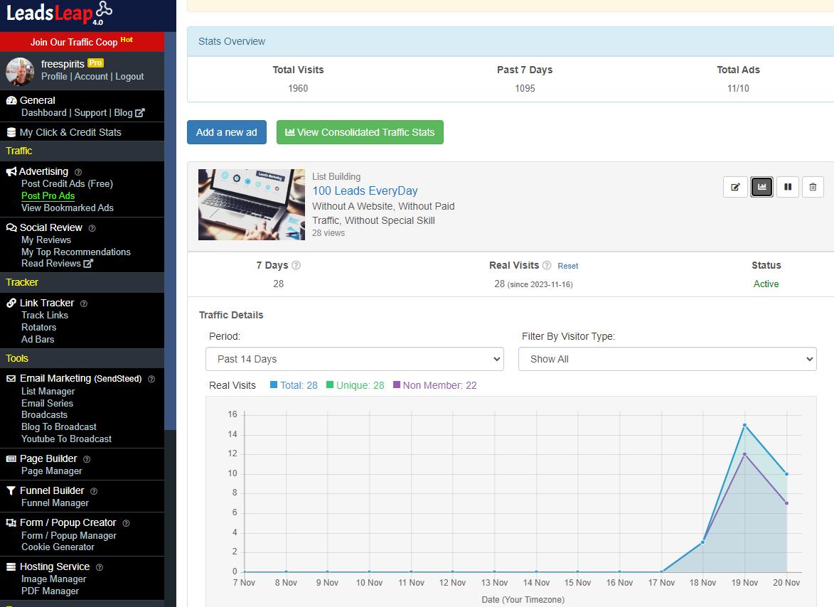 What are the analytics tools available on LeadsLeap?