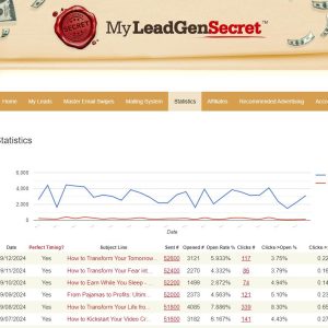 What are the best practices for using MyLeadGen Secret?