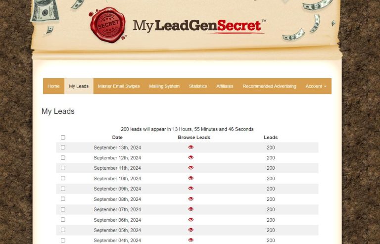 What are the most popular niches for MyLeadGen Secret leads?