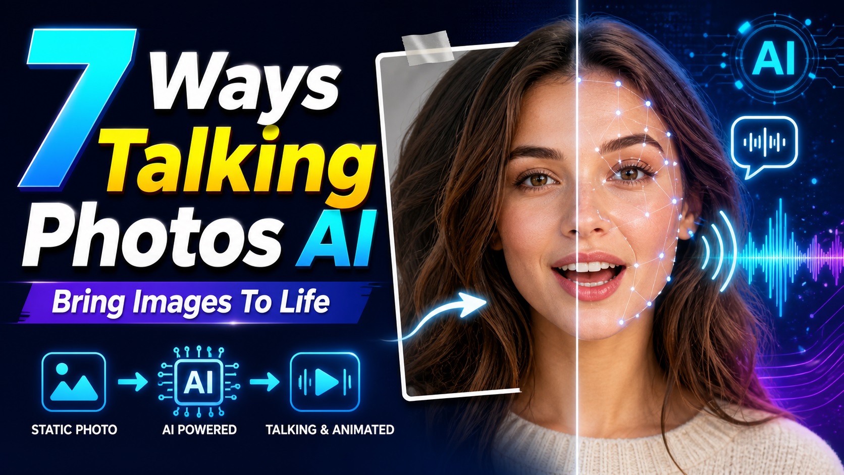 talking photos ai 04052026