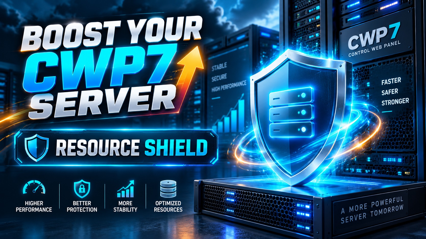 CWP7 Resource Shield: Protect, Diagnose and Optimize Your Server Before Problems Escalate