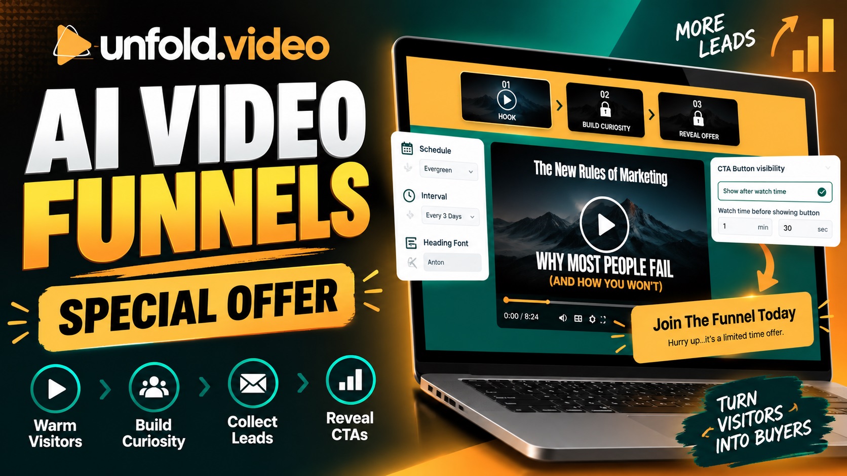 UnfoldVideo Review: Full Breakdown, Pros & Cons (2026)